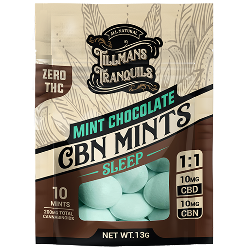 Comprehensive Review: The Best CBD Mints on the Market by By Till Manstran Quils